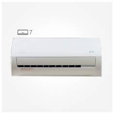 کولر گازی اسکندیلوکس 7000 اینورتر مدل SC 07 I-PRO T1