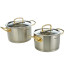 عکس سرویس قابلمه 8 پارچه کرکماز PROLINE GOLD مدل A1148  تصاویر