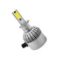 عکس لامپ و هدلایت ماشین ال ای دی ضد آب Car lamps and headlights تصویر