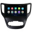 عکس مانیتور پخش خودرو آندروید چانگان Changan Car MultiMedia Android تصویر