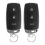 عکس دزدگیر ماشین گلف میلانو مدل Gulf Milano G2233 تصویر