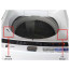 عکس ماشین لباسشویی 20 کیلویی درب از بالا هیتاچی HITACHI WASHING MACHIN SF-P200XWV تصویر