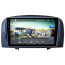 عکس پخش فابریک خودرو و مانیتور ماشین سوناتا Hyundai Sonata 2006-2008 تصویر
