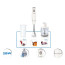 عکس گوشت کوب برقی فیلیپس MASHER PHILIPS HR1605 تصویر