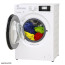 عکس ماشین لباسشویی بکو 8 کیلویی Beko Washing Machine WJ837543 تصویر