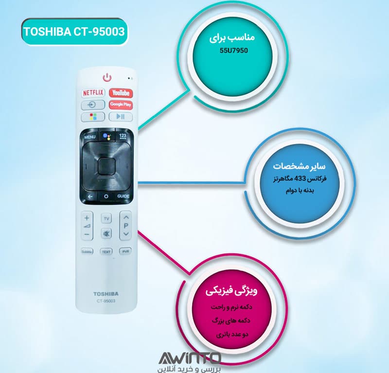 اینفوگرافی ریموت کنترل تلویزیون توشیبا CT-95003