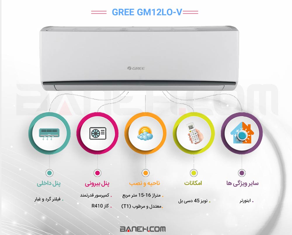 کولر گازی گری GM12LO-V