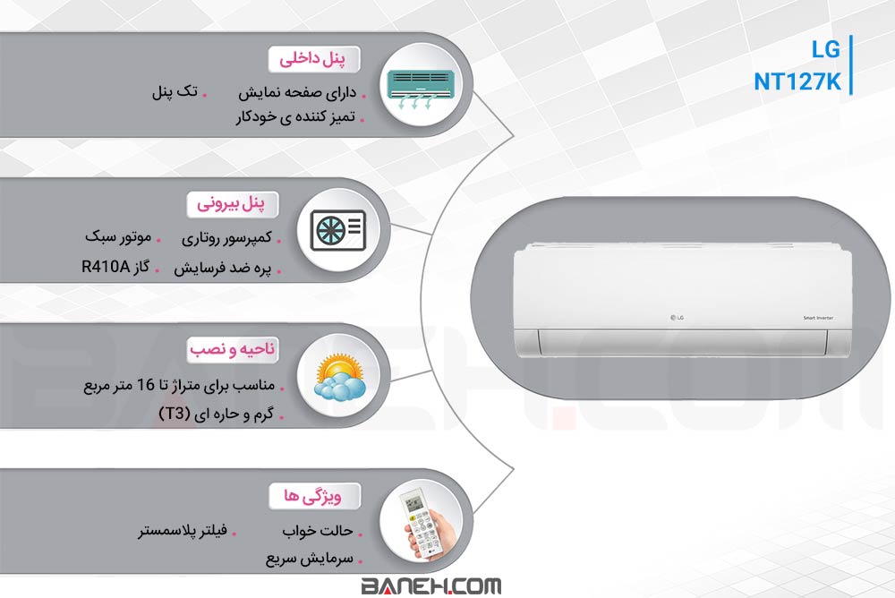 اینفوگرافی کولرگازی NT127K ال جی