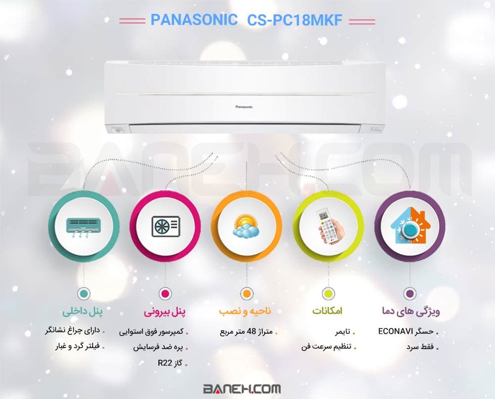 اینفوگرافی کولر گازی پاناسونیک سرد 18 هزار  