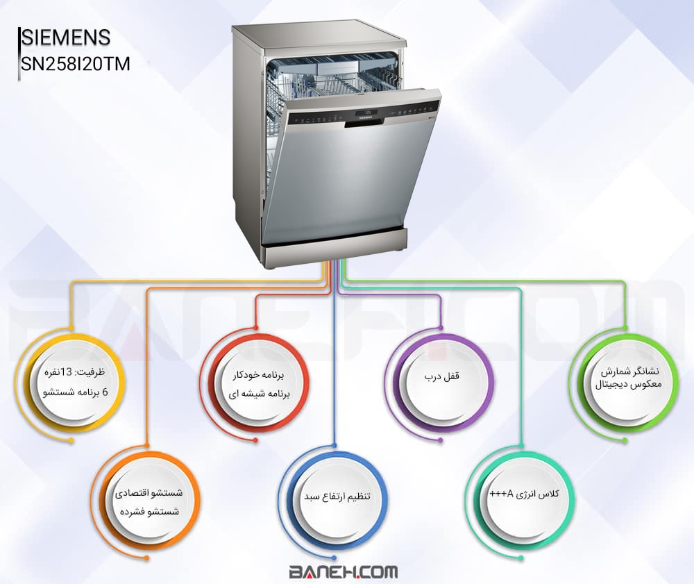 اینفوگرافی ماشین ظرفشویی زیمنس 13 نفره SIEMENS Dishwasher SN258I20TM