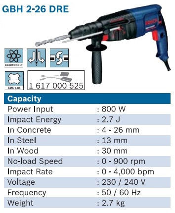اینفوگرافی دریل بوش GBH 2-26 DRE