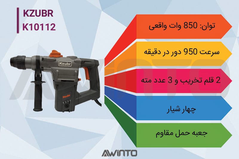 اینفوگرافی دریل چکش تخریب زوبر KRH28-850 K10112