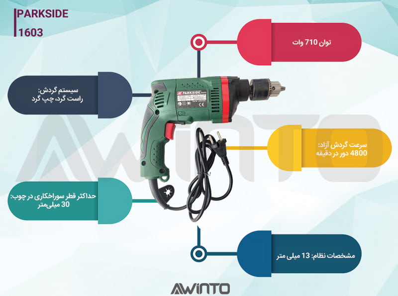 اینفوگرافی دریل برقی چکشی پارکساید 710 وات Parkside 1603 PWS 13 AI