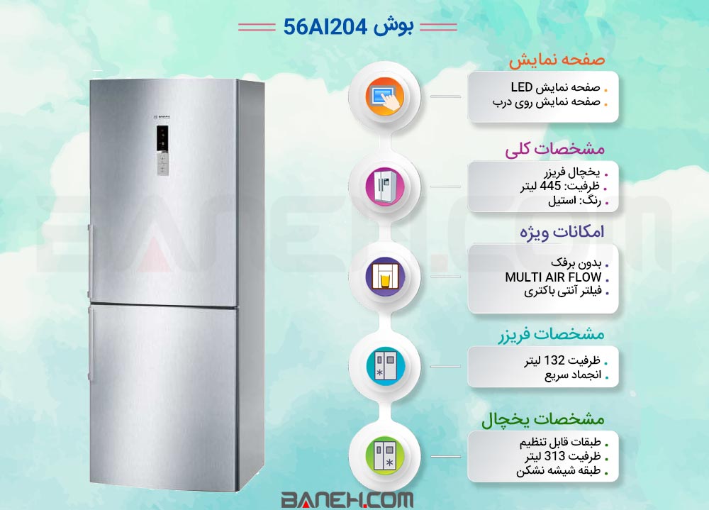 اینفوگرافی یخچال فریزر بوش 56AI204 