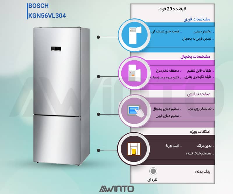 اینفوگرافی یخچال فریزر بوش 29 فوت 