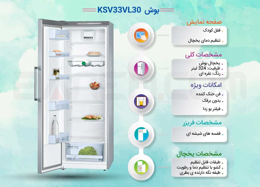 KSV33VL30 