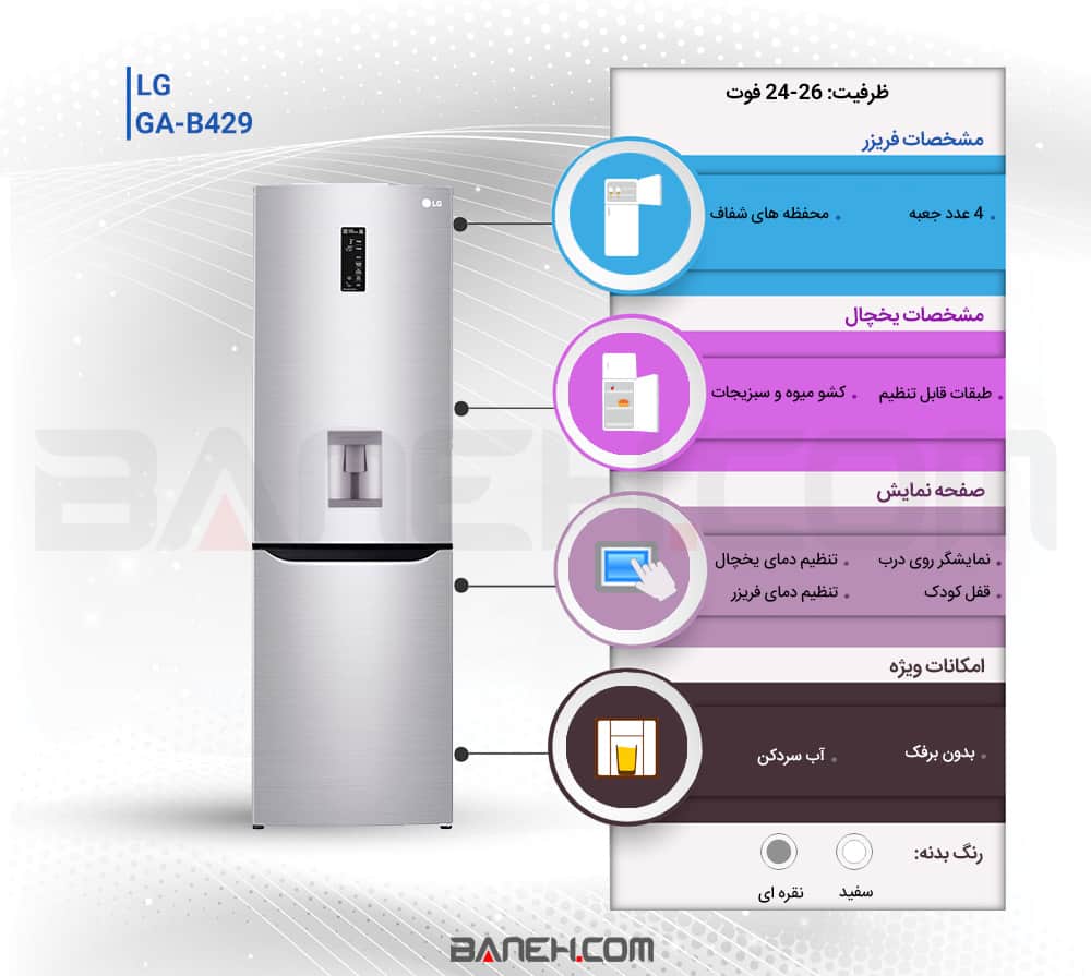 اینفوگرافی یخچال ال جی GA-B429