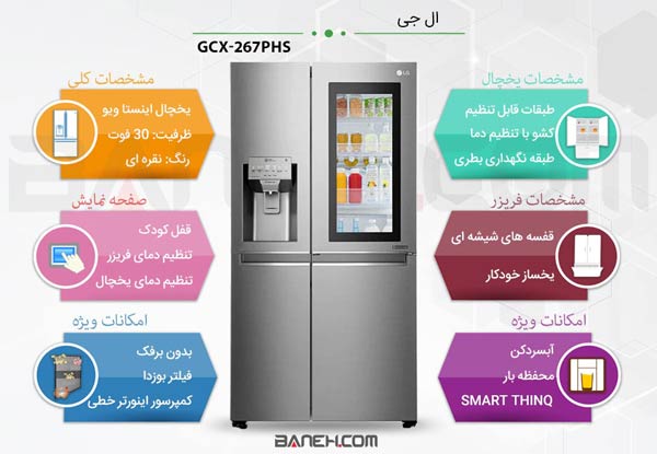 اینفو گرافی یخچال ال جی GCX-267PHS