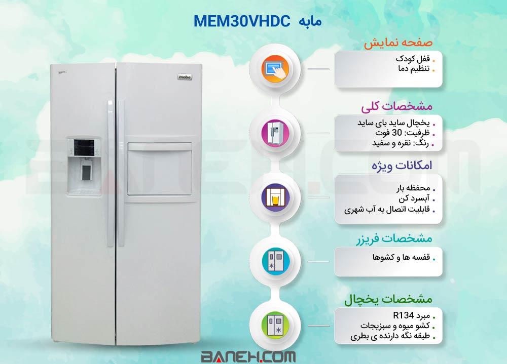 اینفوگرافی یخچال ساید بای ساید مابه MEM30VHDC 