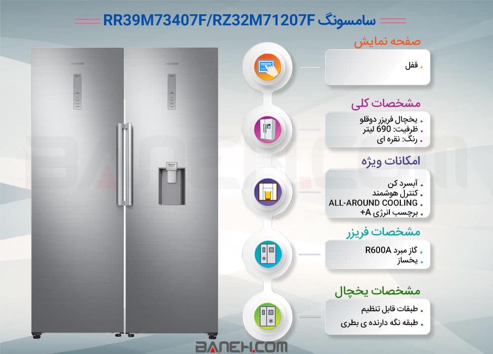 اینفوگرافی یخچال دوقلوی سامسونگ RR39M73407F/RZ32M71207F