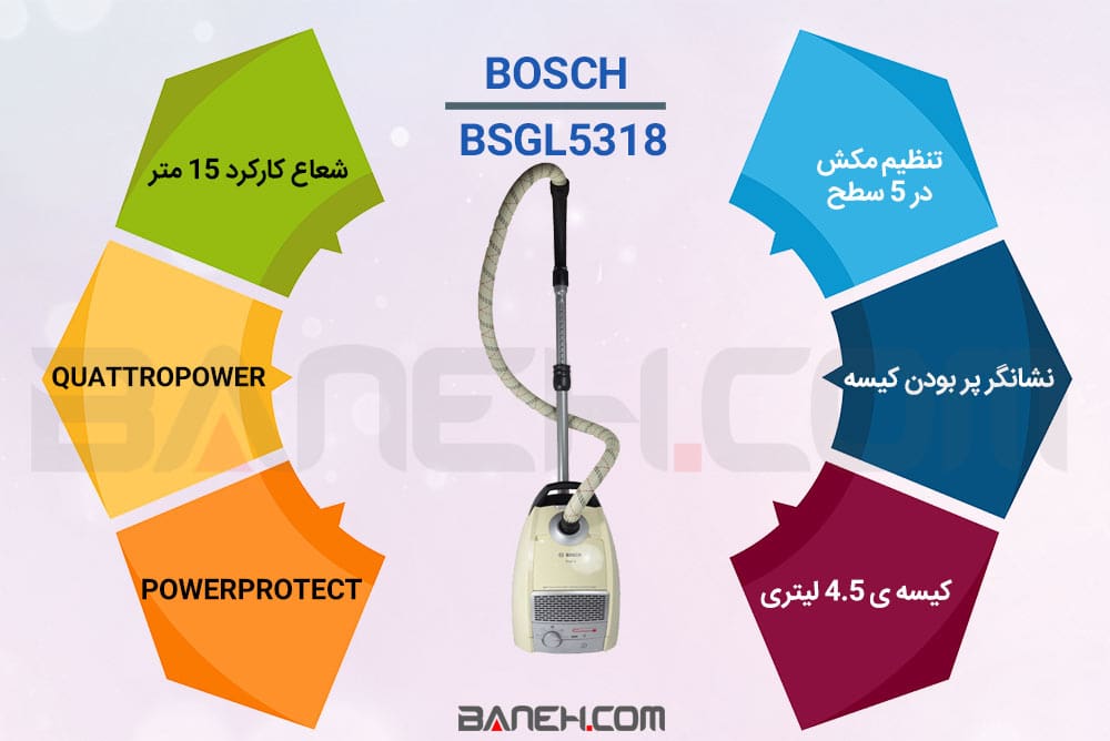 جاروبرقی بوش BSGL5318 