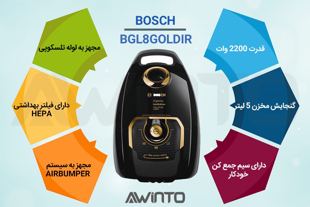 اینفوگرافی جاروبرقی گلدر بوش 2200 وات مدل BOSCH VACCUM CLEANER 2200W BGL8GOLDIR