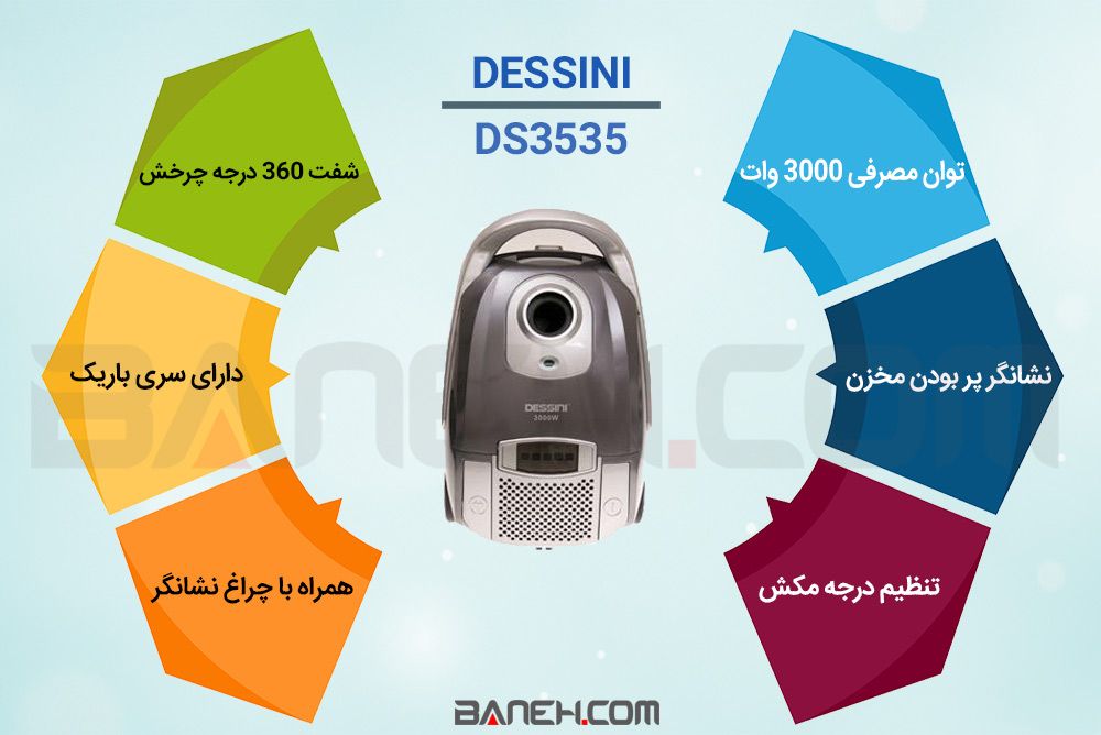 DS 3535 خرید جاروبرقی دسینی