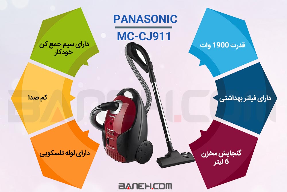 اینفوگرافی جاروبرقی 1900 وات پاناسونیک PANASONIC VACUUM CLEANER 1900W MC-CJ911