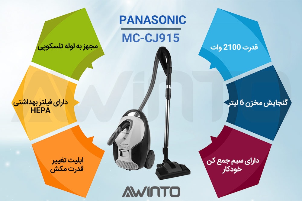 اینفوگرافی جاروبرقی 2100 وات پاناسونیک PANASONIC VACUUM CLEANER 2100W MC-CJ915