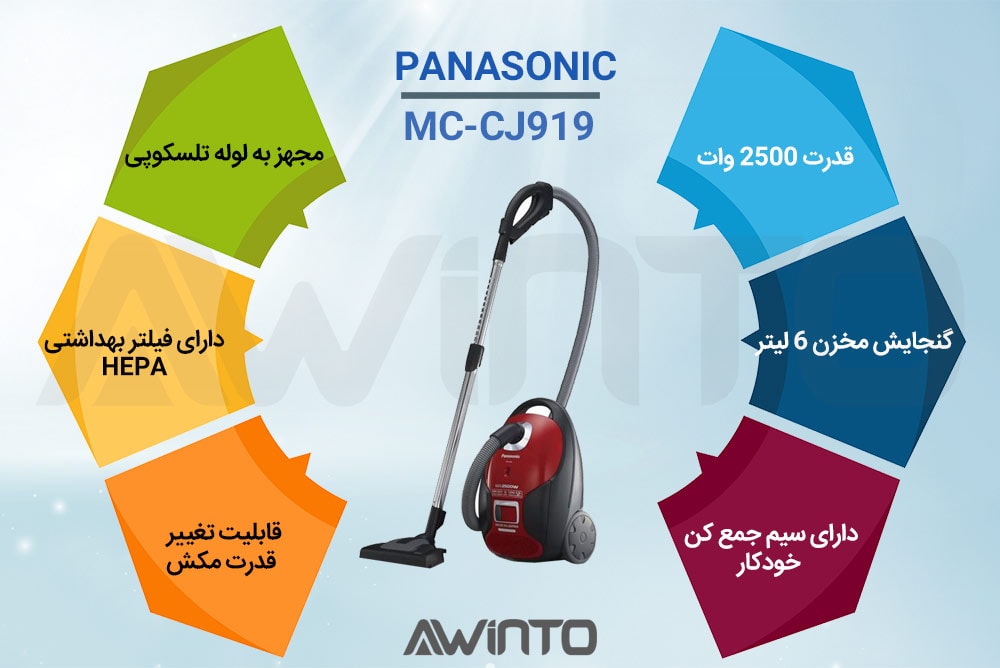 اینفوگرافی جاروبرقی 25000 وات پاناسونیک PANASONIC VACUUM CLEANER 2500W MC-CJ919 