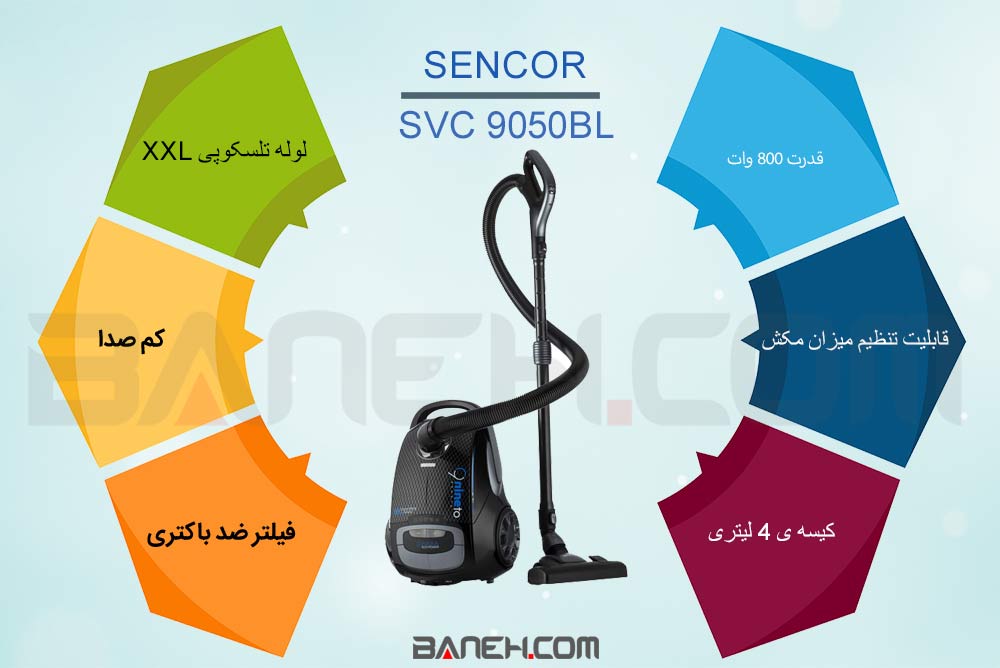 svc-9050bl