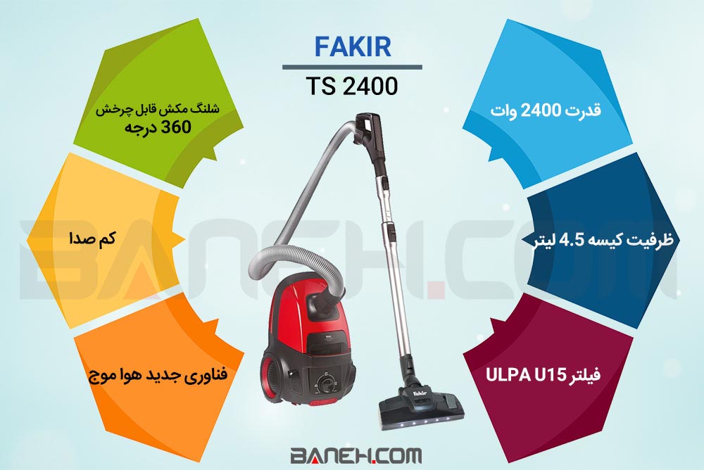 اینفوگرافی  جاروبرقی فکر vacuum cleaner Fakir 2400