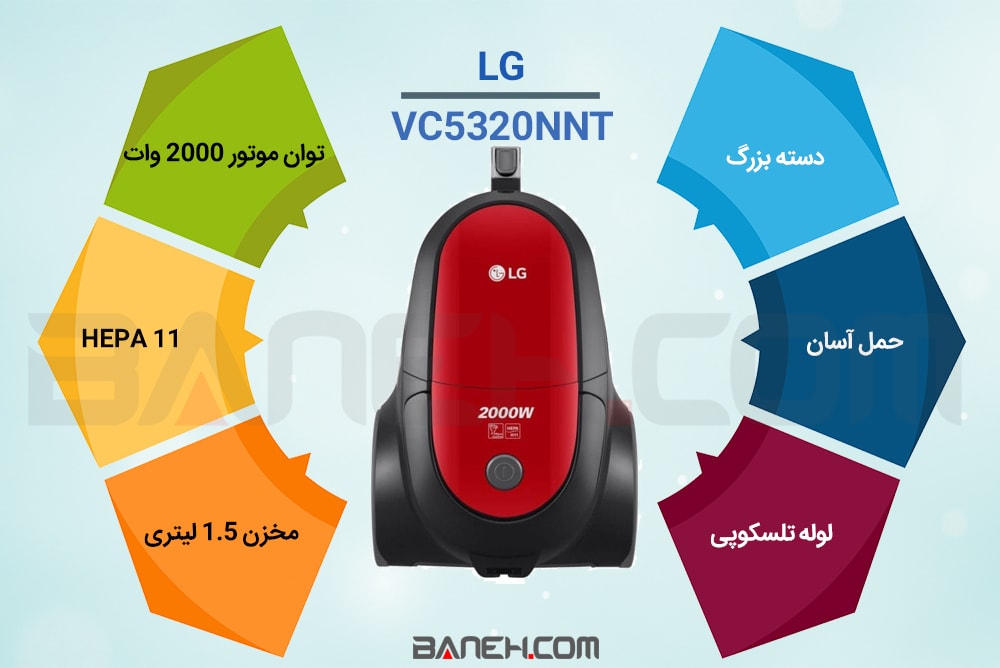 اینفوگرافی  جارو برقی ال جی VC5320NNT