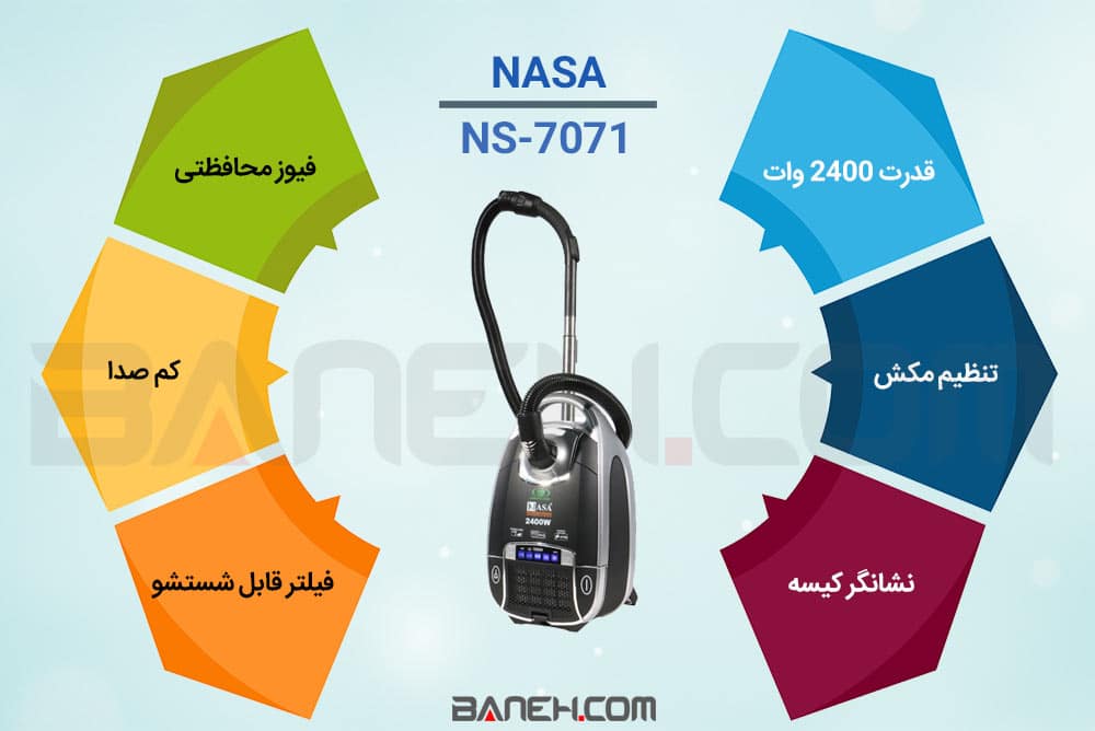 اینفوگرافی جاروبرقی ناسا الکتریک NS-7071