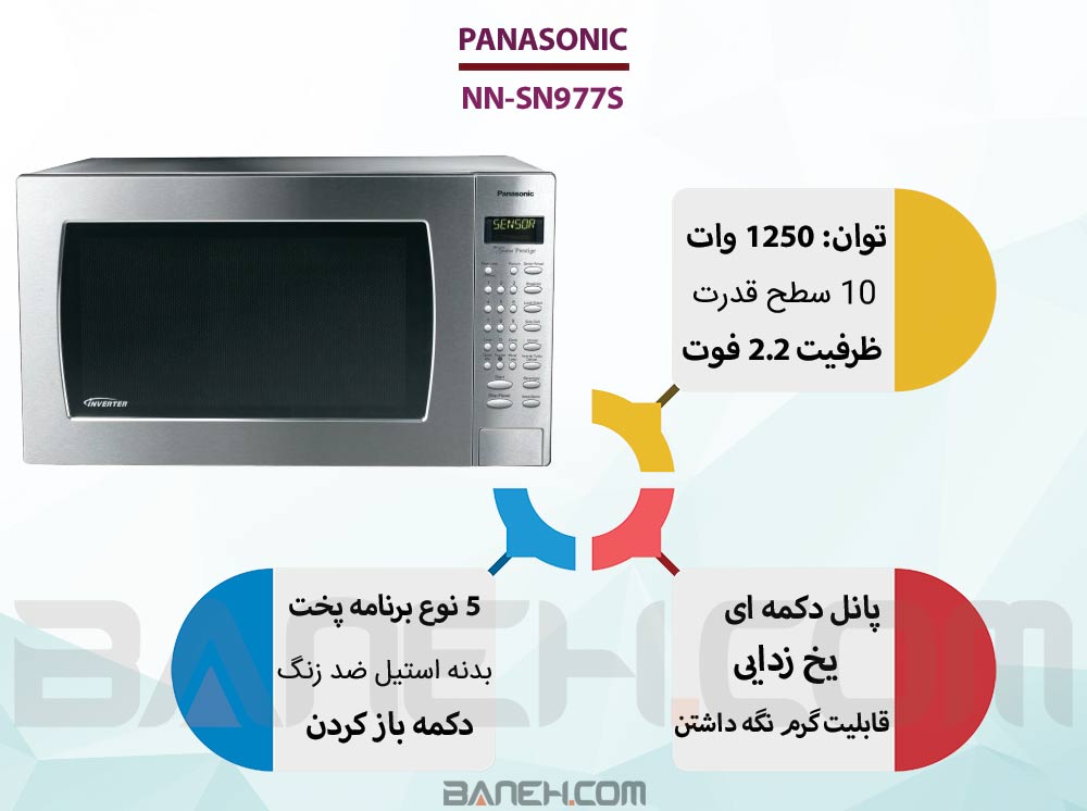 مایکروویو پاناسونیک 1250 وات 2.2 فوت