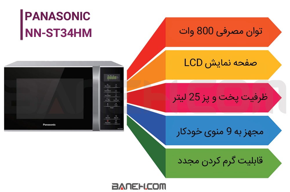 طراحی مایکروویو پاناسونیک NN-ST34HM