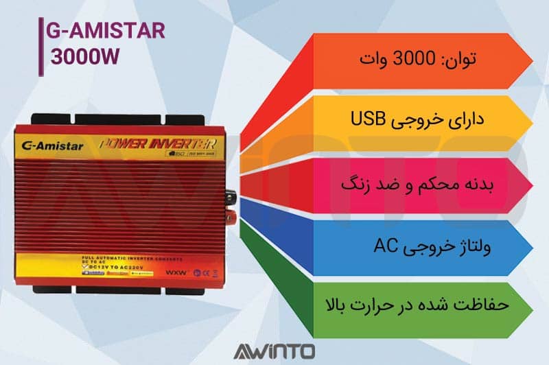 اینفوگرافی اینورتر خودرو  3000W G-Amistar