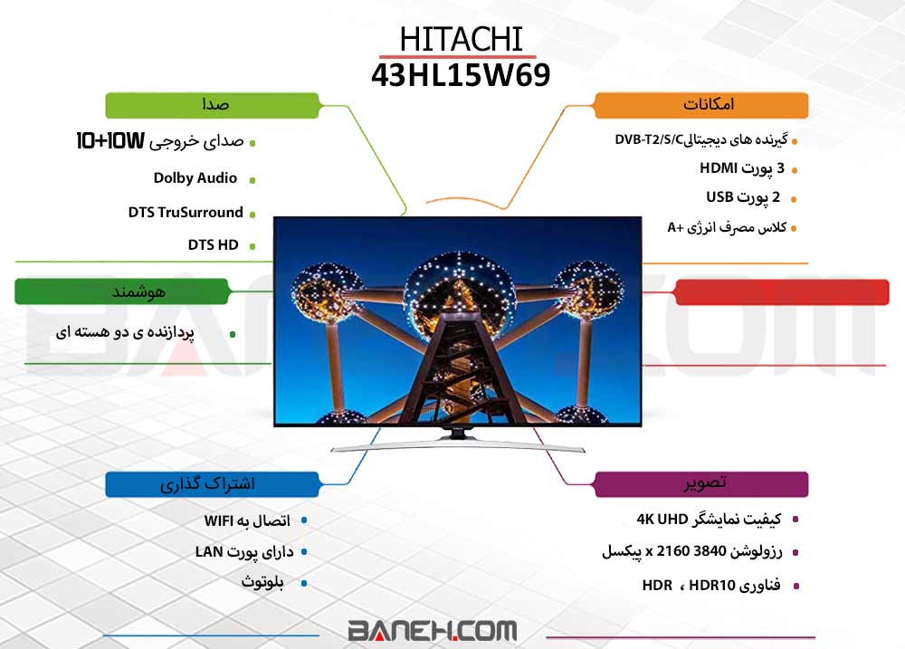 تلویزیون هیتاچی فورکی هوشمند 43HL15W69