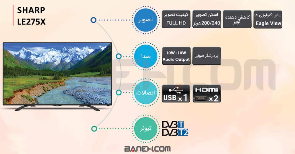 اینفوگرافی تلویزیون شارپ 40LE275X