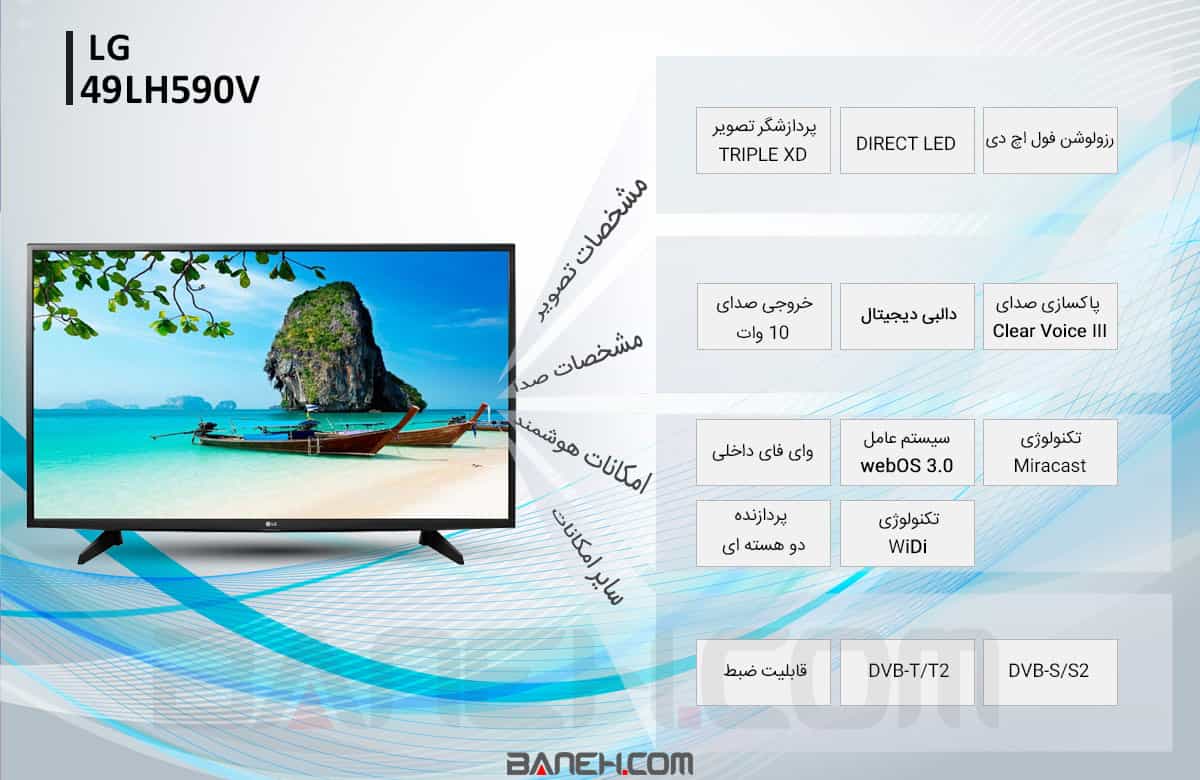 اینفوگرافی تلویزیون 49LH590V ال جی