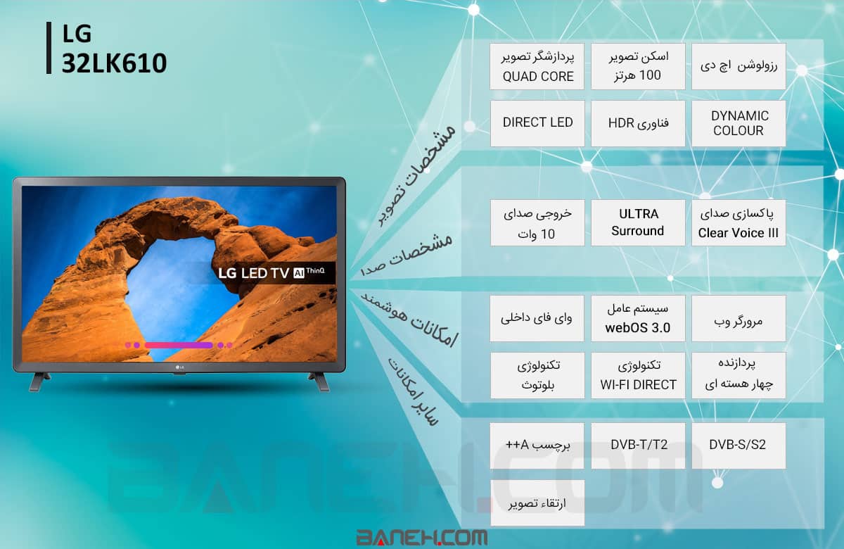 اینفوگرافی تلویزیون 32LK610 ال جی