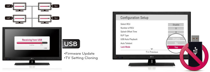  شبیه ساز USB  در تلویزیون lx541