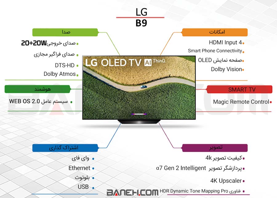 LG B9