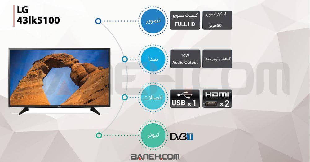 اینفوگرافی تلویزیون ال جی 55LK5100