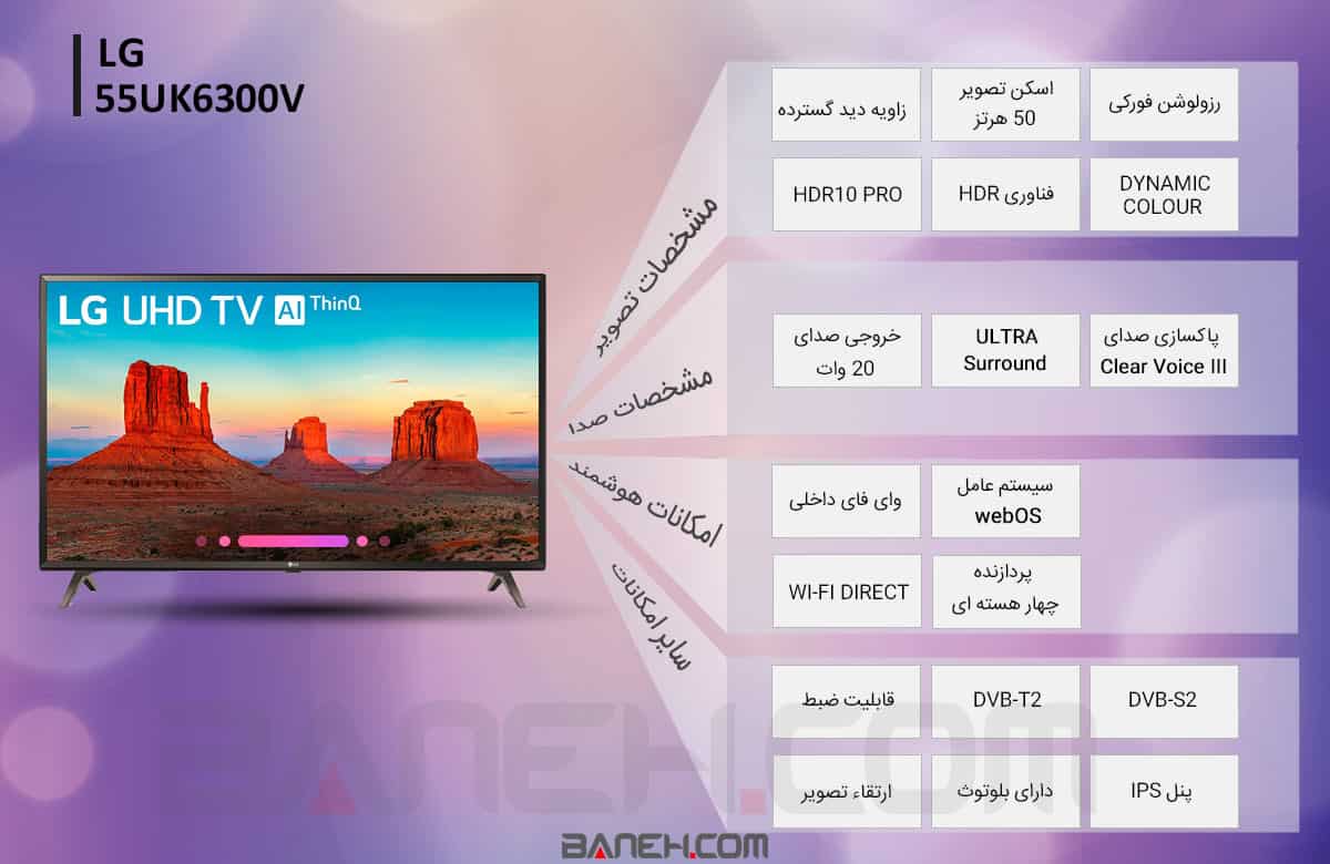 55UK6300V  اینفوگرافی تلویزیون ال جی مدل