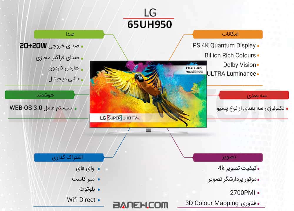 65uh950