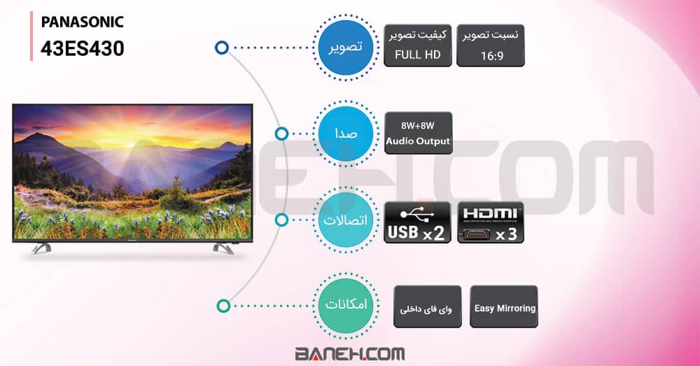 اینفوگرافی تلویزیون پاناسونیک 43ES430 