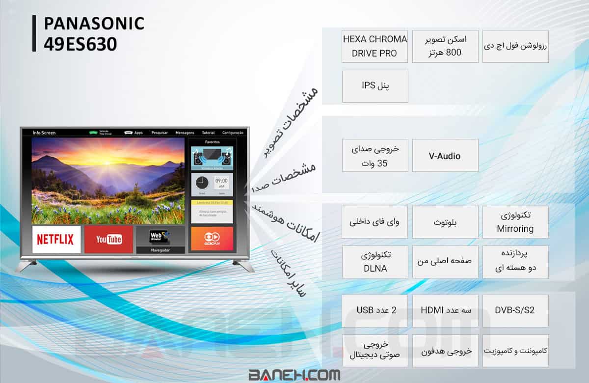 اینفوگرافی تلویزیون 49ES630  پاناسونیک