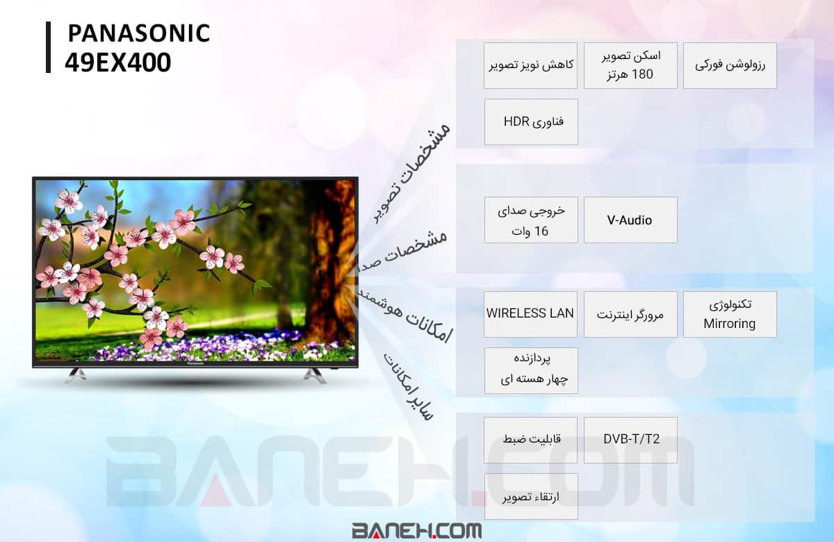 اینفوگرافی تلویزیون  49EX400 پاناسونیک