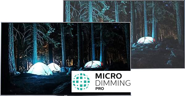 Micro Dimming در تلویزیون 7100 فیلیپس